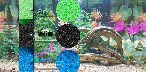 filter foam is the best most widely available form of mechanical filtration for aquariums